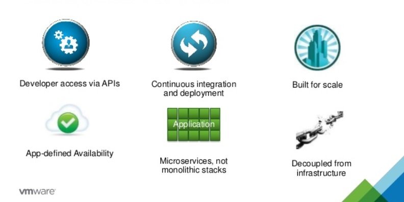 what is cloud-native application